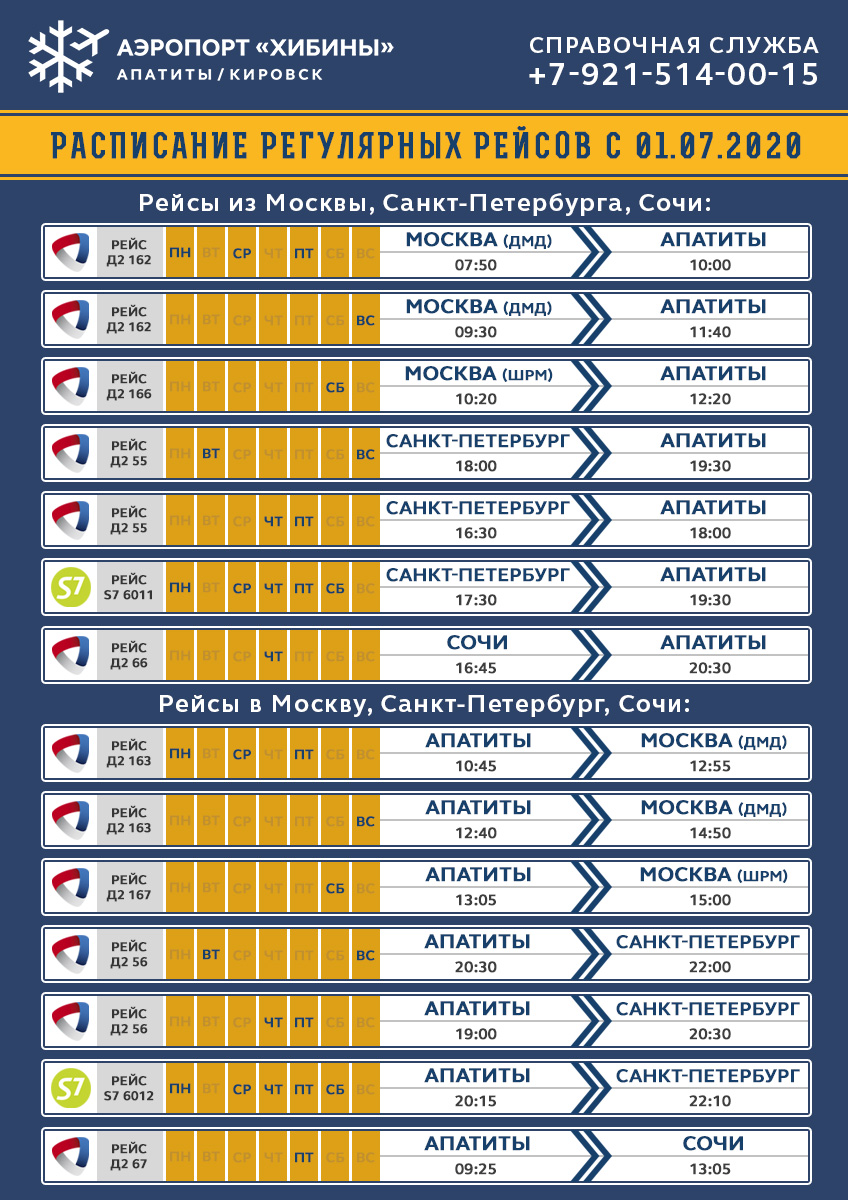 Расписание перелетов санкт петербург