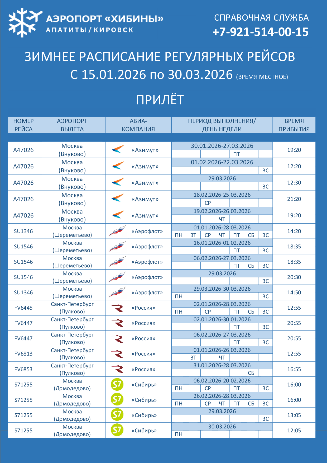 azimut 15 01 2026 in