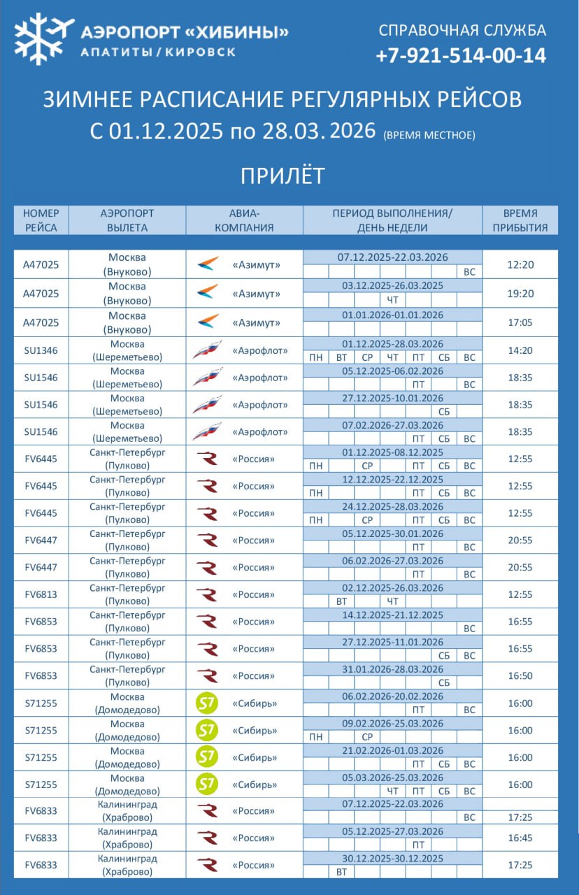 sh aero 01 12 2025 in